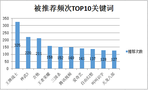 新澳门每日开奖数据分析与解释_HMT22.672精英版