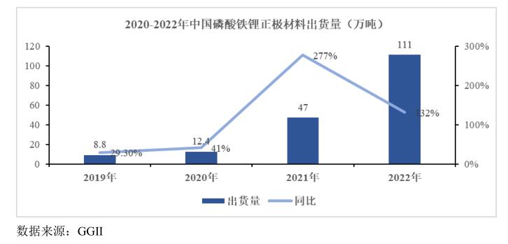 2024年新澳原料无偿供应，实地数据验证_QGD19.946先锋科技