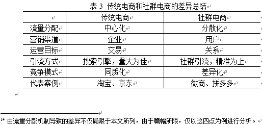 视频 第472页