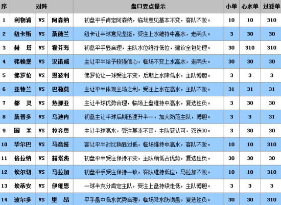 guirenshanwang 第13页