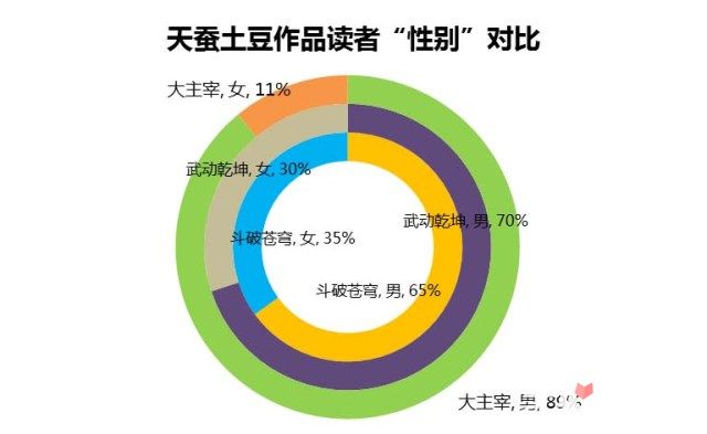 澳门精准四肖最新数据设计揭晓，实地调研_XQH23.552教育版