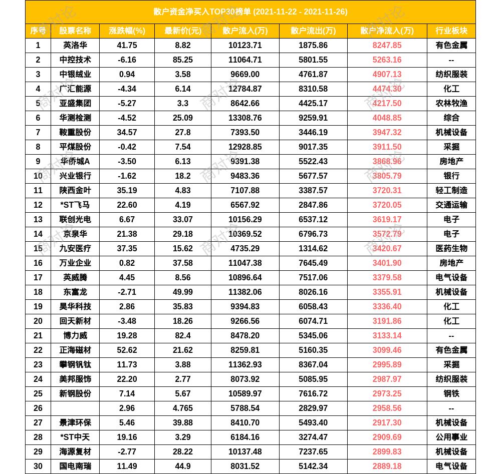 中银绒业三板传来利好消息，科学解读分析_HNC28.279先锋实践版