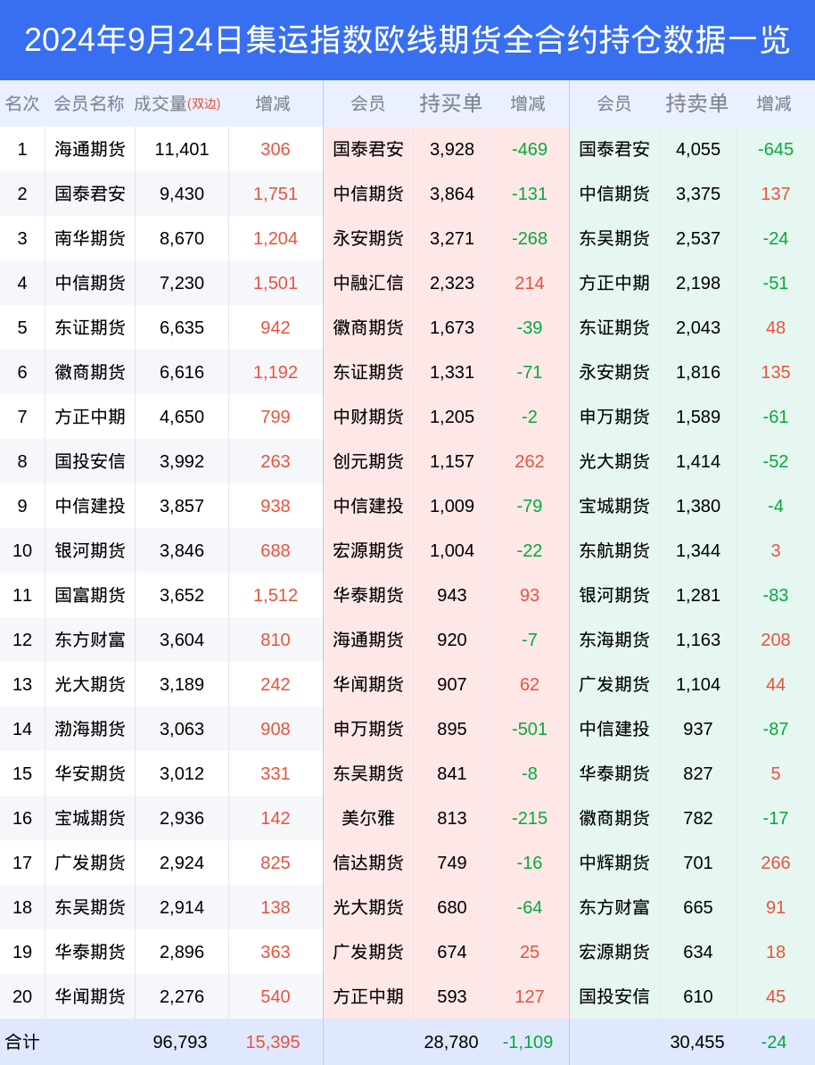 2024澳门精准开彩24码分析处理_CSB22.614挑战版