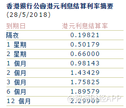 香港二四六开奖结果及历史记录，策略优化升级_BZY23.952未来科技版