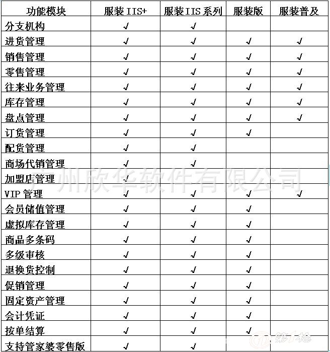 探索 第471页