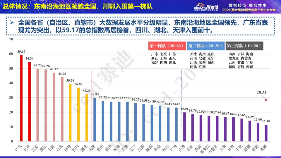 新澳2024开奖数据查询及时代变革评估_DAV28.843云端共享版