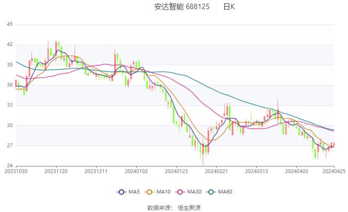 2024澳门今日特码预测与全面数据分析_OBZ84.406体验版