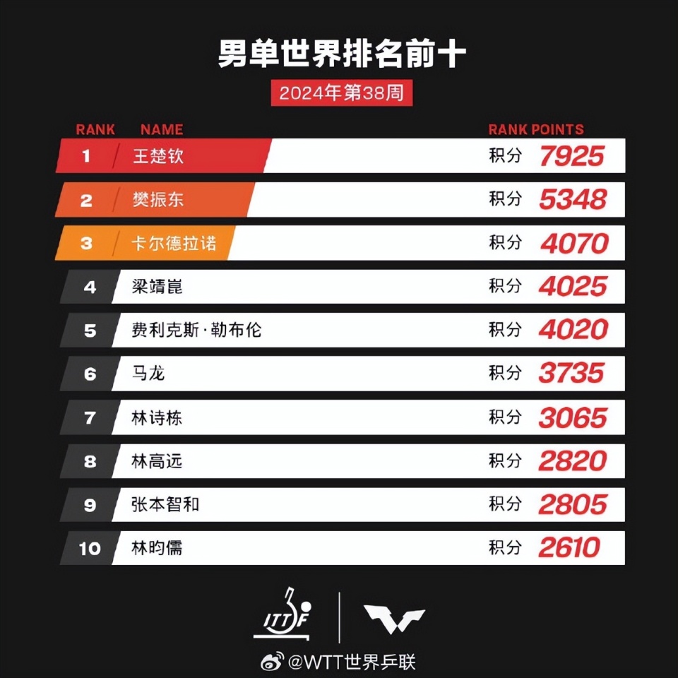 2024澳门管家婆三肖100专家见解_NFS22.512全球版