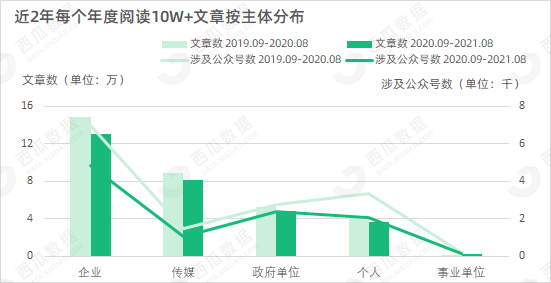 2024年澳门今晚开奖号码解析与科学数据分析_MDV82.537服务器版