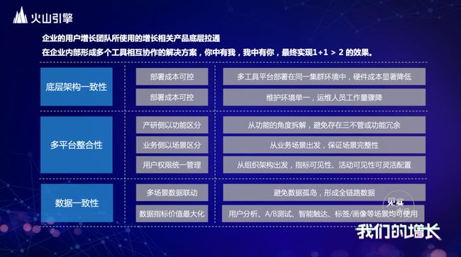 新澳精准资料无偿提供，方案优化与实施_IDM20.631超级版