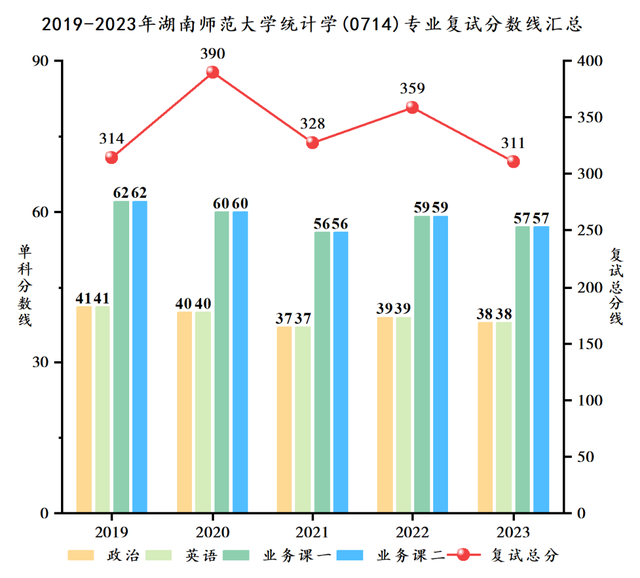 7777788888新版跑狗图论坛：MEW32.288计算机版数据解析与统计分析