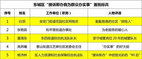 今晚新奥门开奖结果揭晓，IZK11.709感知版快速解决方案发布