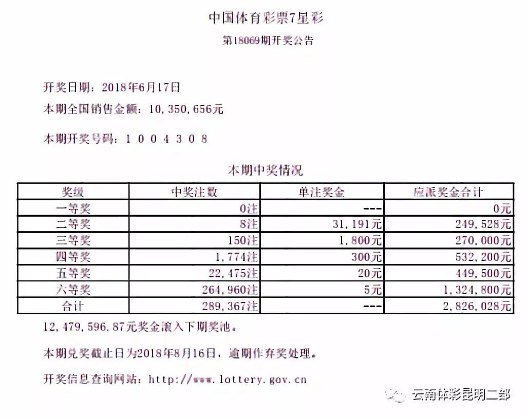 香港澳门六开彩开奖结果解读平台_PTX87.29 月光版