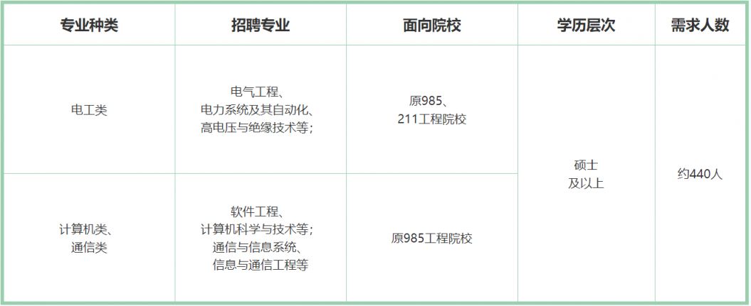 江阴利港电厂2024年招聘全攻略，应聘到入职步骤指南（初学者与进阶用户适用）