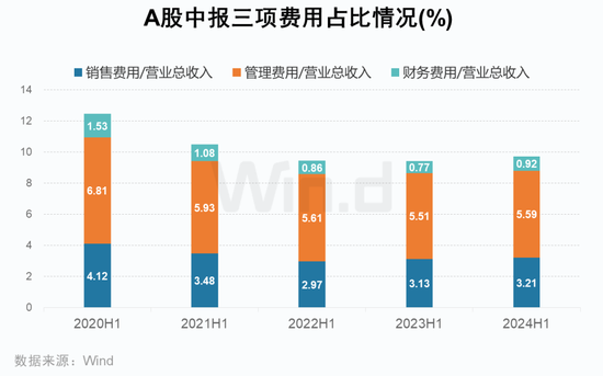 2024年新澳历史开奖数据全景规划_NVL19.804触感版