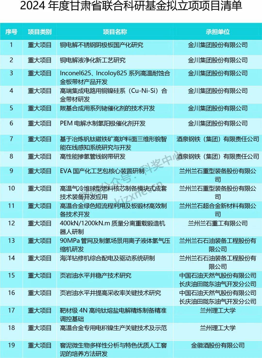 2024年香港特码前瞻：新技术赋能策略_SQE11.194视频版