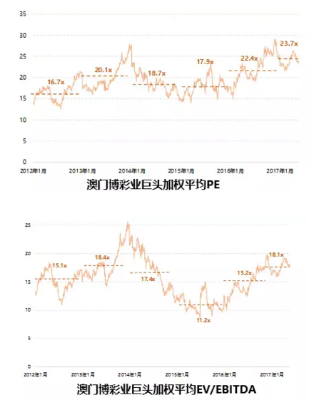 澳门六开彩每日免费领取，数据驱动设计策略_WXO32.651演讲版本