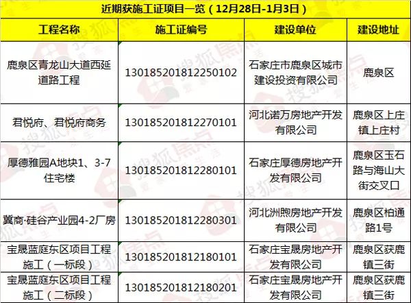 澳门劳工精选12号码！执行方案规划_HQD22.789随机版本