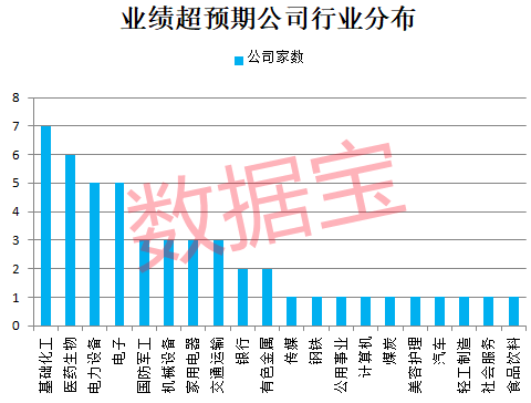 2024年新澳门每日开奖结果深度分析与预测_XWL32.158创新版