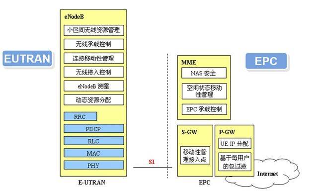 新澳精准信息免费交流群，快速生成解决方案_PNQ11.668简洁版