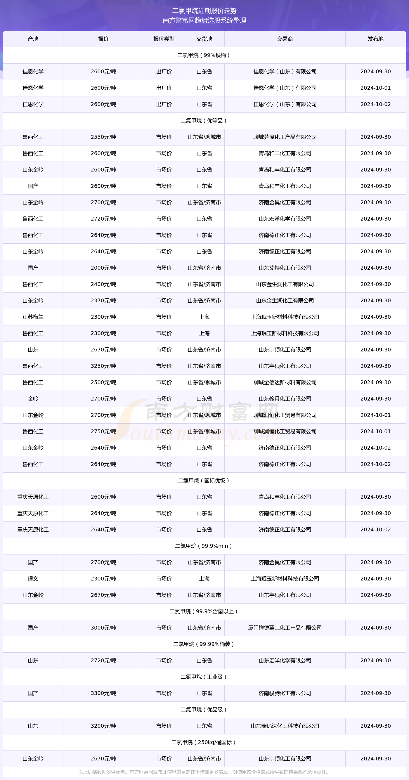 DCTimer新纪元，2024年11月14日最新版本的诞生及其影响