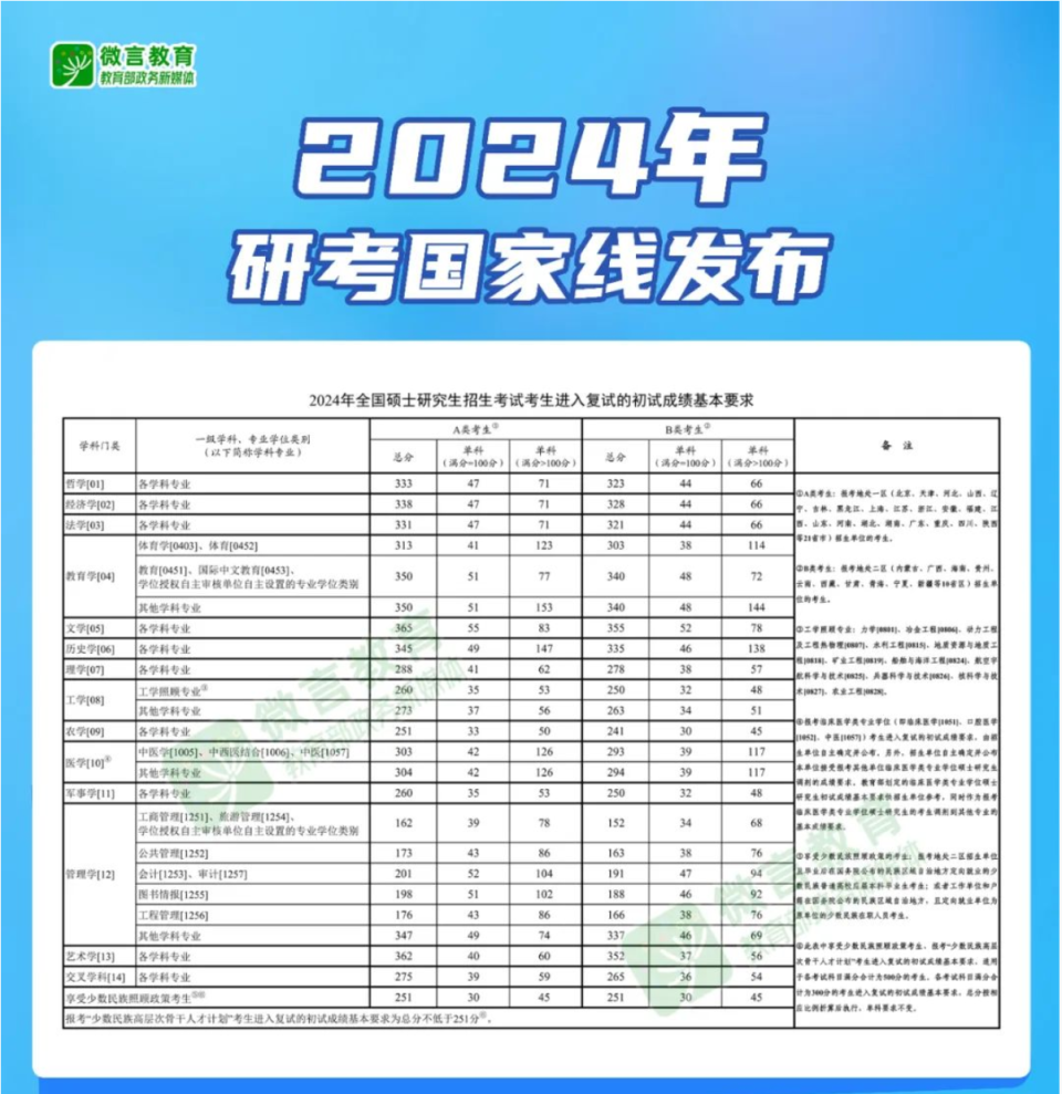 2024年11月紫御熙庭最新价格深度解读与评测报告