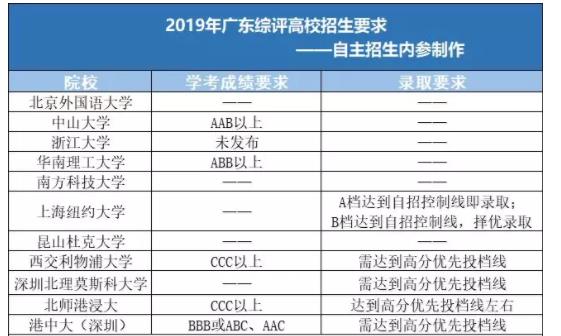 香港6合开奖结果+开奖记录2024,实用性解读策略_ISO10.617授权版