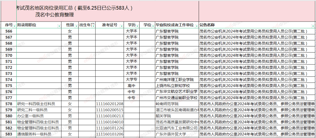 2024澳门六开彩查询记录,综合计划评估_KFS10.583梦想版