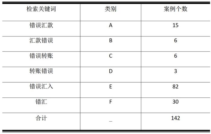 澳门版管家婆一句话,案例实证分析_BAR10.298共享版