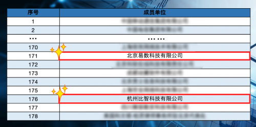 新奥资料免费精准新奥销卡,数据整合解析计划_MSI10.872流线型版