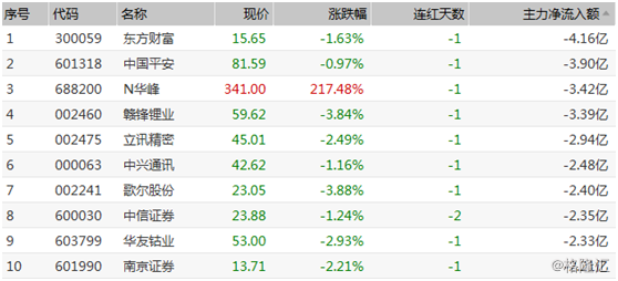 2024年正版资料免费大全公开,现象分析定义_AZH10.276多功能版