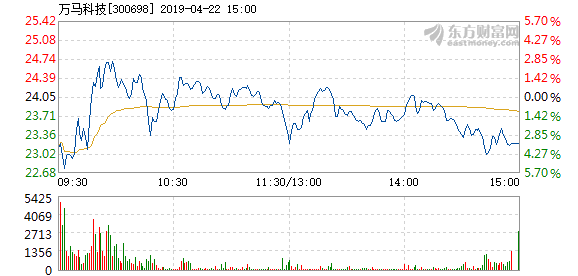 新澳门今晚开特马开奖,处于迅速响应执行_QDF10.360专属版