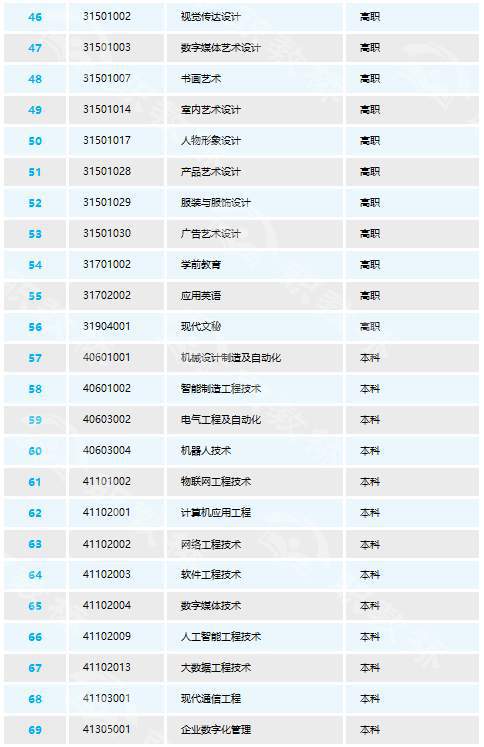 2024年正版免费天天开彩,数据分析计划_QPC10.563任务版