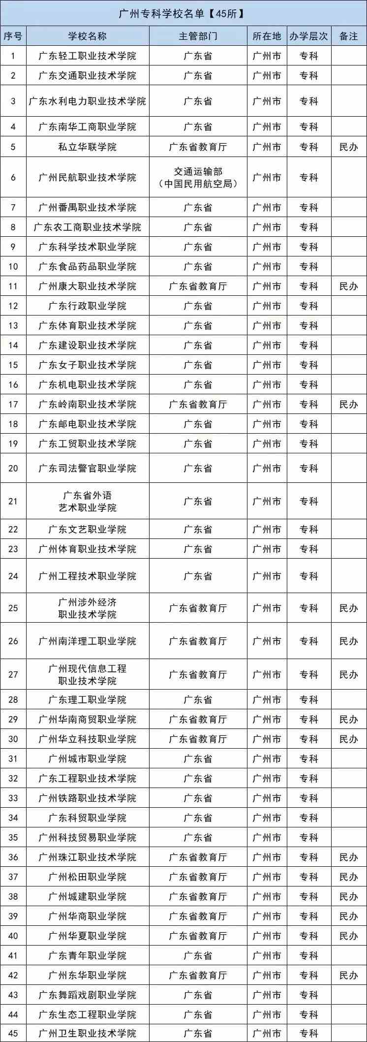 广东八二站资料,数据化决策分析_LJV10.279动感版