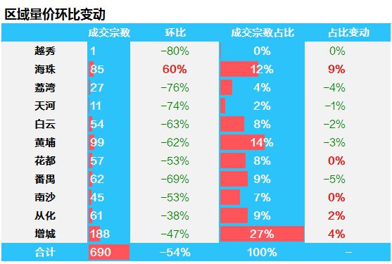 新闻 第459页