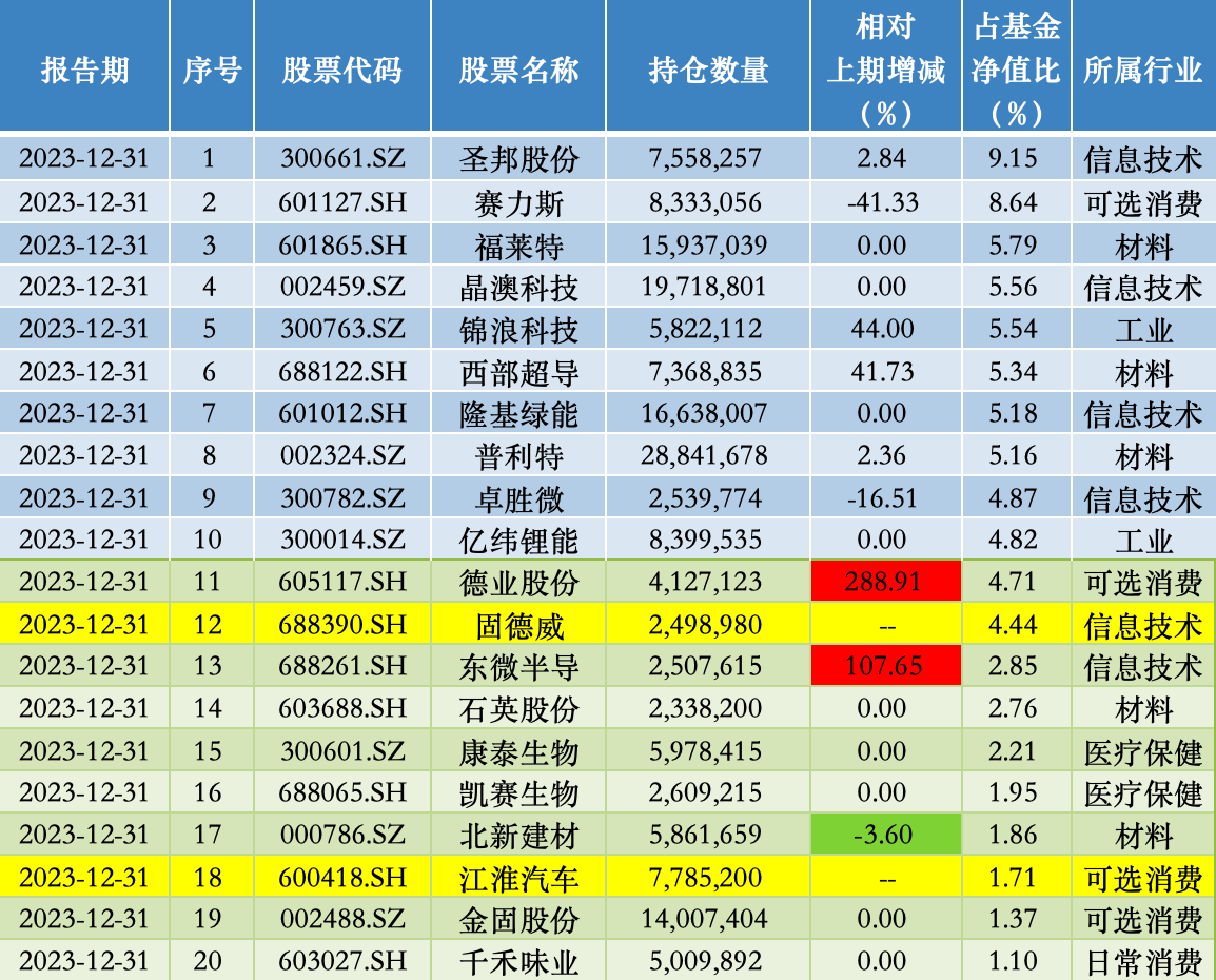 2024年香港6合开奖结果+开奖记录,冶金_HLJ10.343高清晰度版