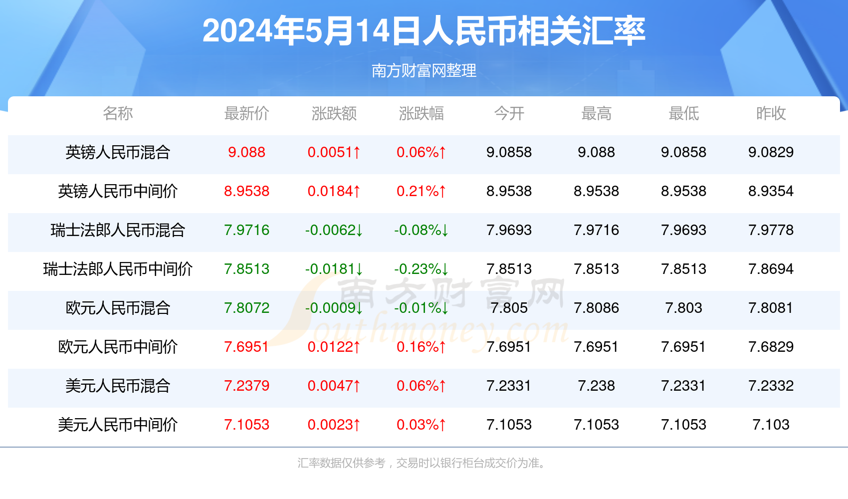 新澳门天天开奖结果,社会责任实施_RIX10.313机动版