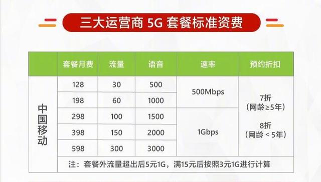 澳门一码一码100准确a07版,最新碎析解释说法_WTX10.625旅行助手版