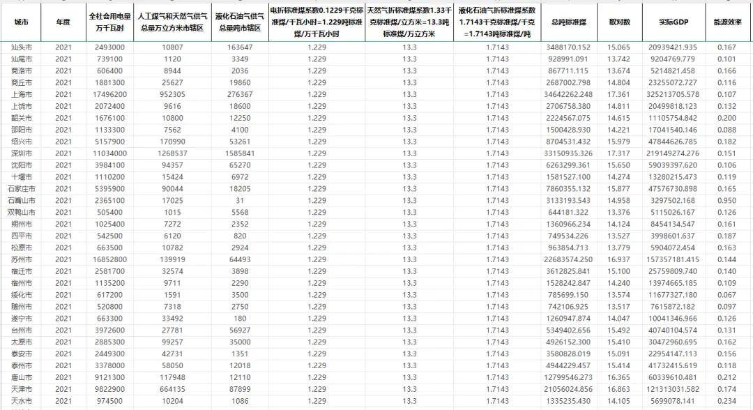 王中王王中王免费资料大全一,深入登降数据利用_ORJ10.247全景版