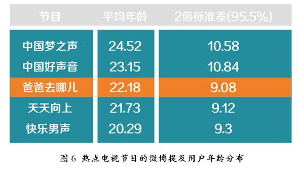 2024澳门天天六开奖彩免费,详细数据解读_ALM10.304服务器版