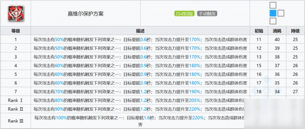 三肖三期必出特肖资料,综合计划评估_ZBZ10.111酷炫版