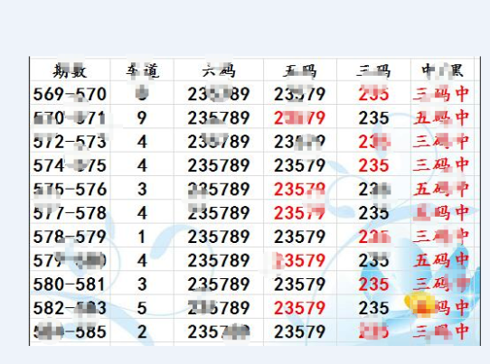 视频 第460页