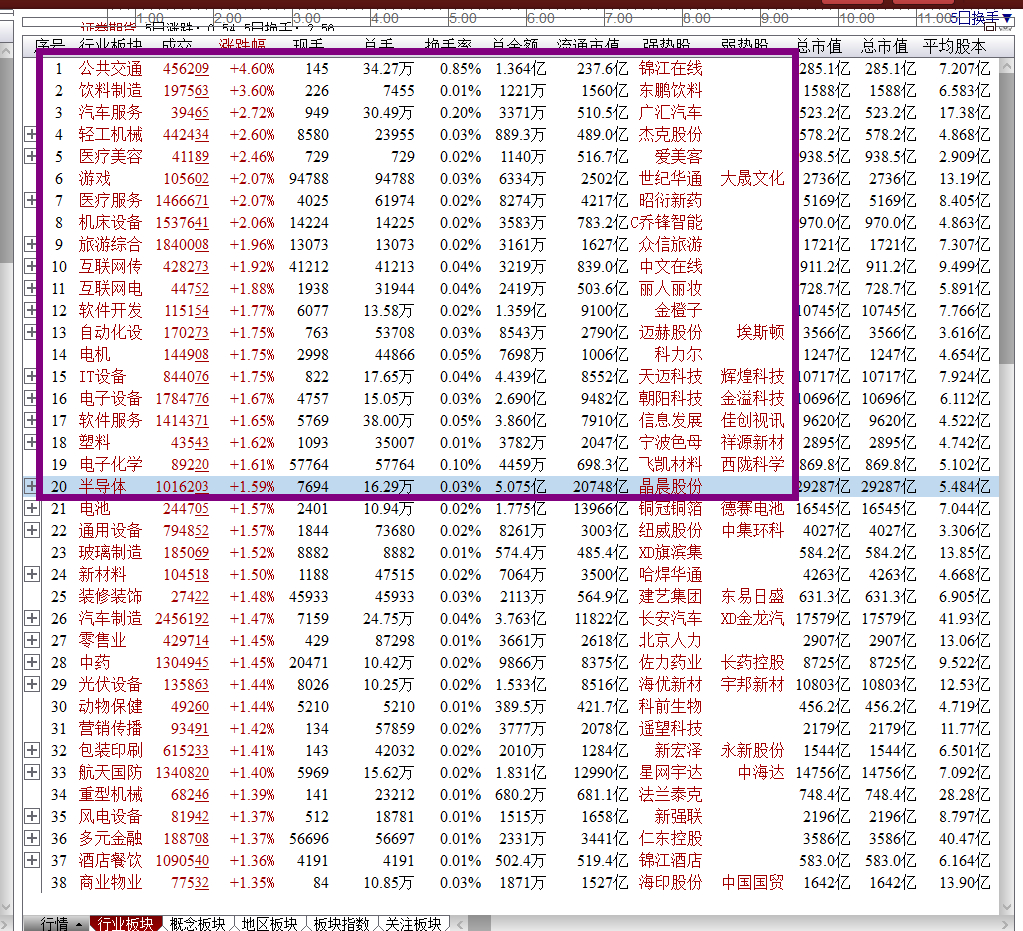 管家婆必中一肖一鸣,详细数据解读_ACP10.349妹妹版