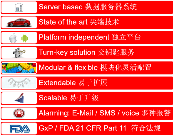 2024澳门挂牌正版挂牌今晚,执行验证计划_IMP10.849动感版