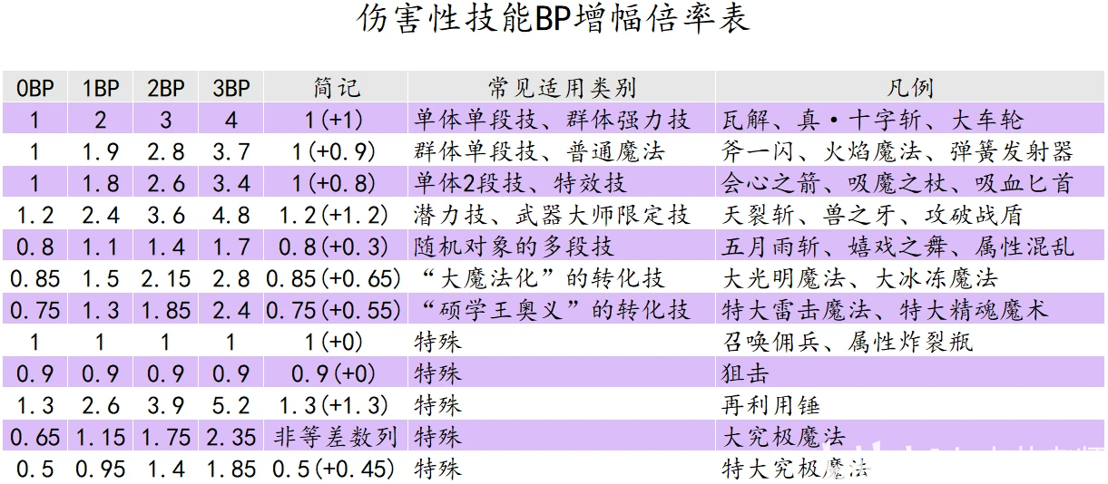 2024正版资料免费大全,执行机制评估_TDB10.525计算能力版