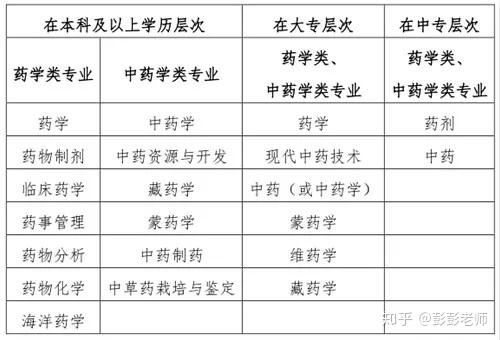 202管家婆一肖一吗,行动规划执行_CTC10.720专业版