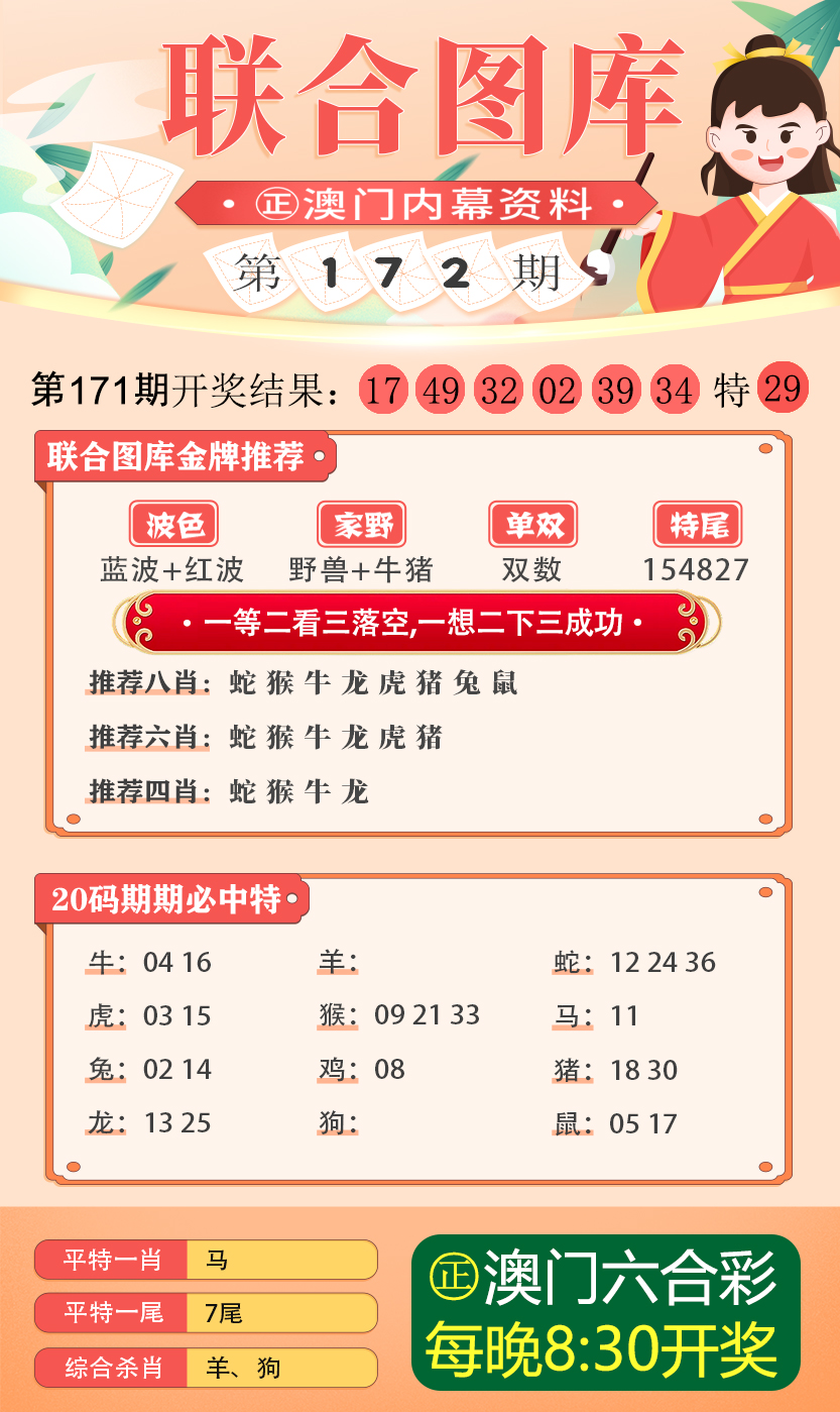 99图库正版图港澳2024年,深究数据应用策略_LTC10.166先锋实践版