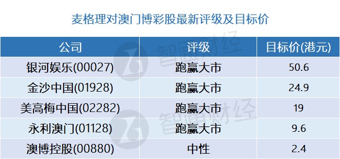 澳门18码精准100%,数据指导策略规划_JNS10.420社交版