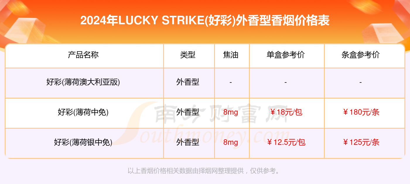 2024澳门天天开好彩大全开奖记录,实际确凿数据解析统计_VWV10.346适中版