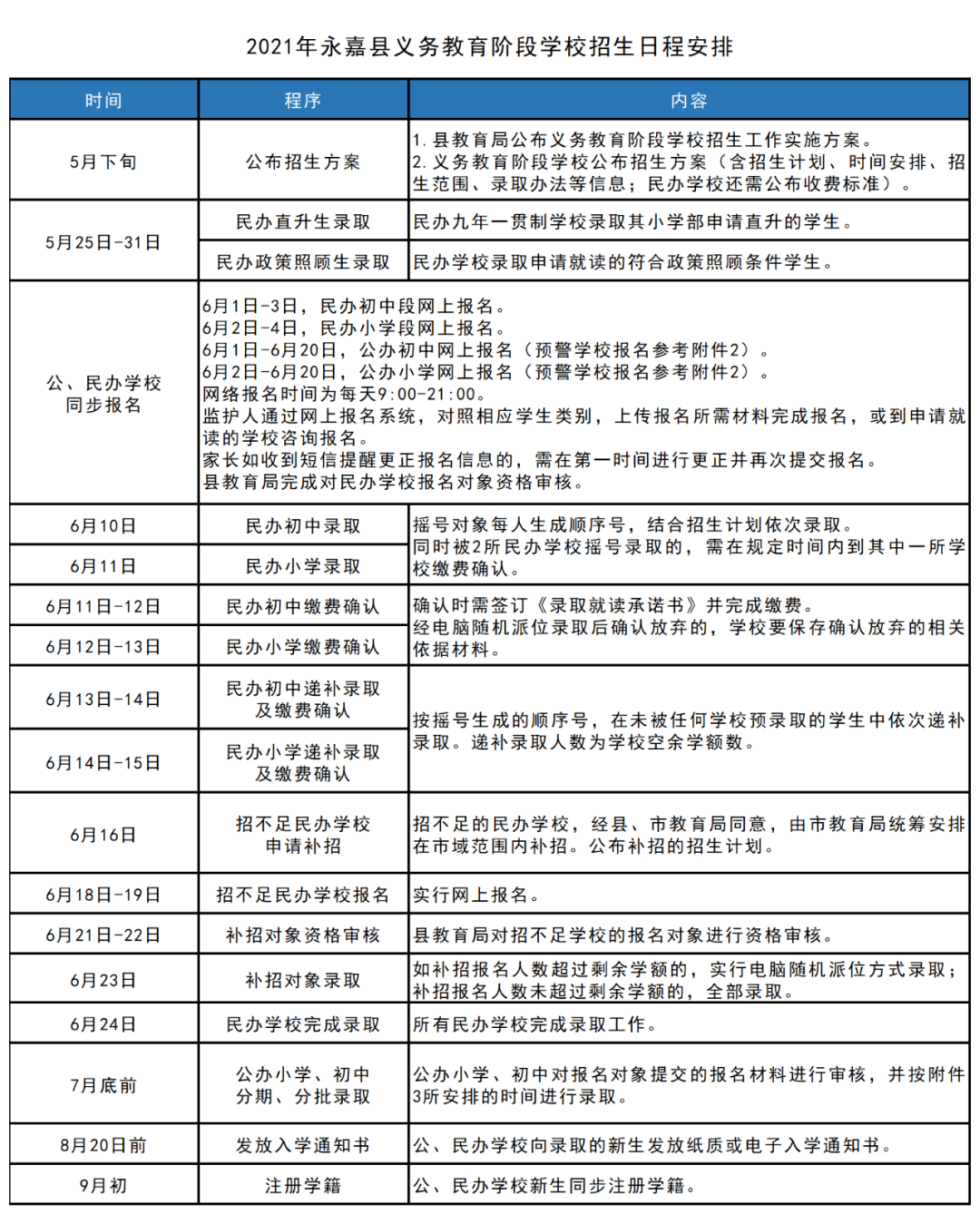 管家婆2024资料精准大全,快速解答方案实践_YYS10.845云端版